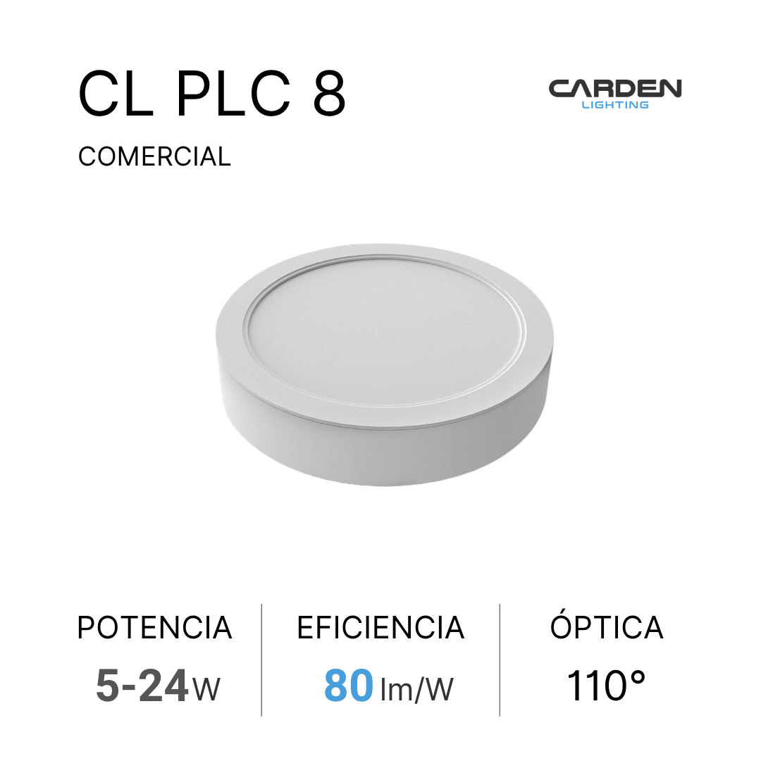 Foco tipo LED de la marca Carden Lighting, modelo CL PLC 8, en color blanco, con especificaciones de potencia de 5 a 24 vatios, eficiencia de 80 lúmenes por vatio y ángulo óptico de 110 grados.