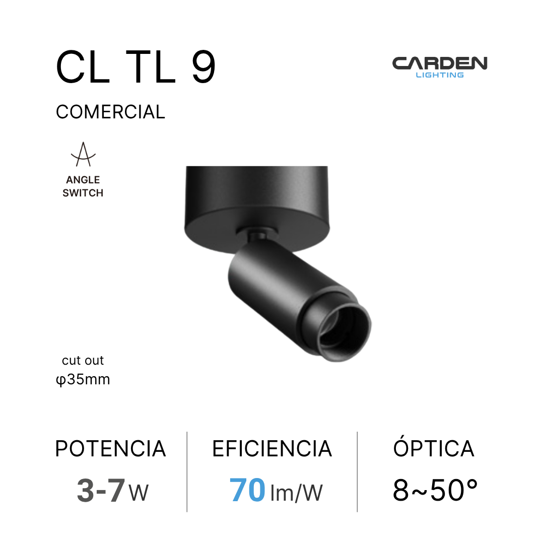Etiqueta de producto para un foco de iluminación de la marca Carden Lighting, modelo CL TL 9, para uso comercial. Incluye información sobre el cambio de ángulo, con diámetro de corte de 35mm, potencia de 3 a 7 vatios, eficiencia de 70 lúmenes por vatio y rango de ángulo óptico de 8 a 50 grados.
