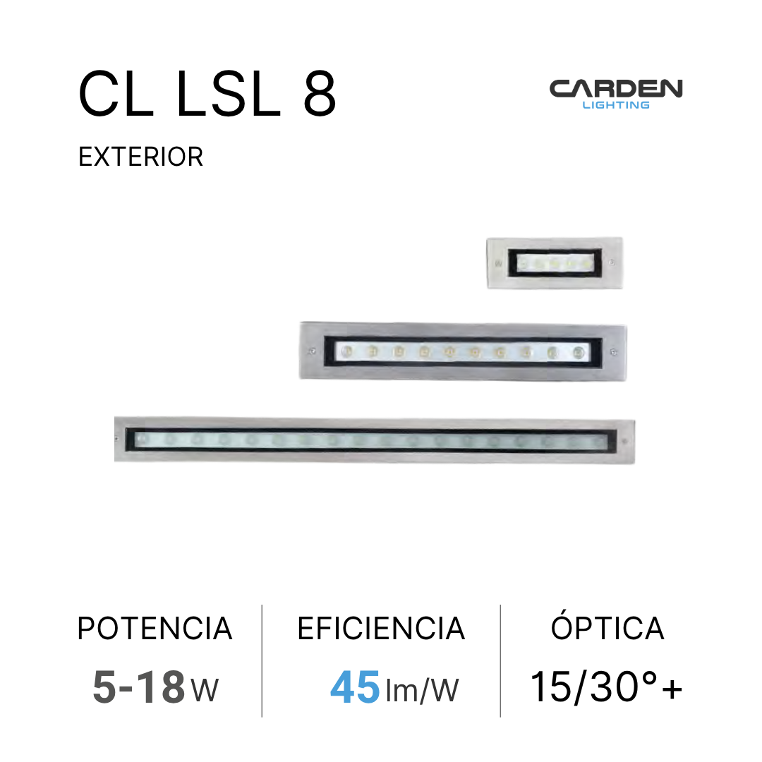 Foto de un cartel que muestra diferentes modelos de luces LED exteriores con especificaciones técnicas, marcas y logos.