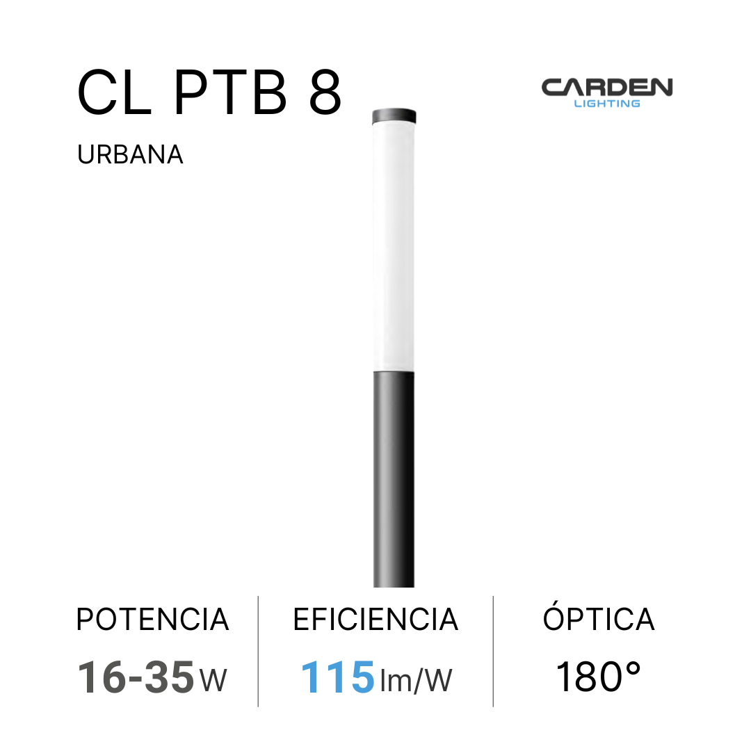Información técnica de una luminaria de la marca Carden Lighting, modelo CL PTB 8 Urbana, con datos de potencia, eficiencia y características ópticas, en un fondo blanco.