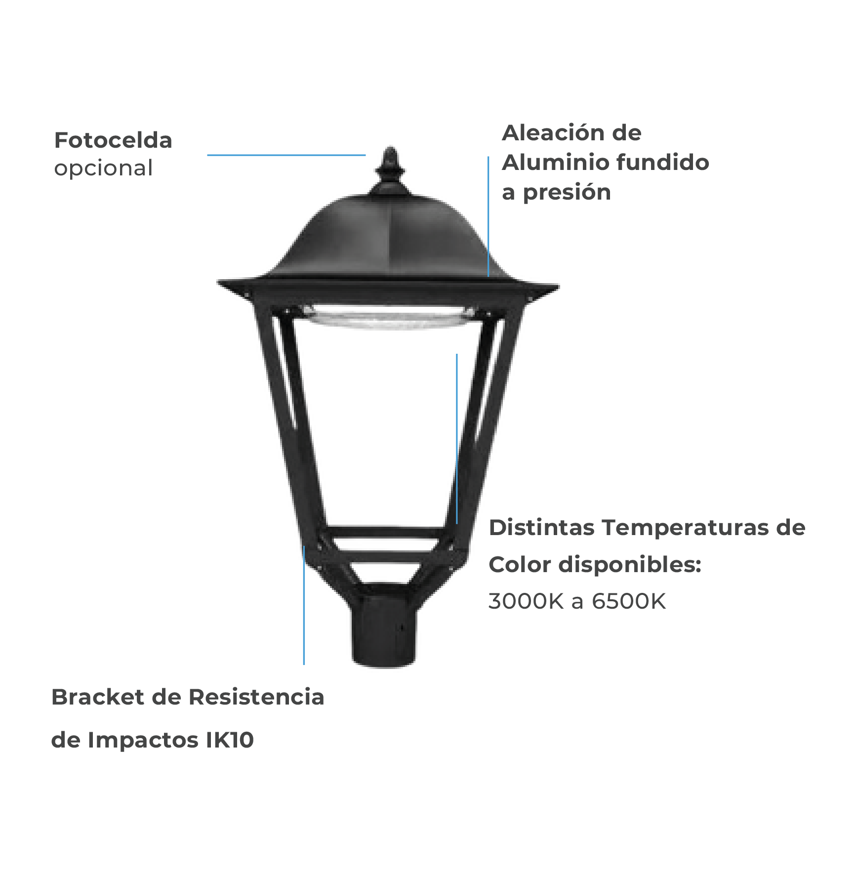 Luminaria de calle con fotocelda opcional, aleación de aluminio fundido a presión, distintas temperaturas de color disponibles de 3000K a 6500K, y bracket de resistencia de impactos IK10.