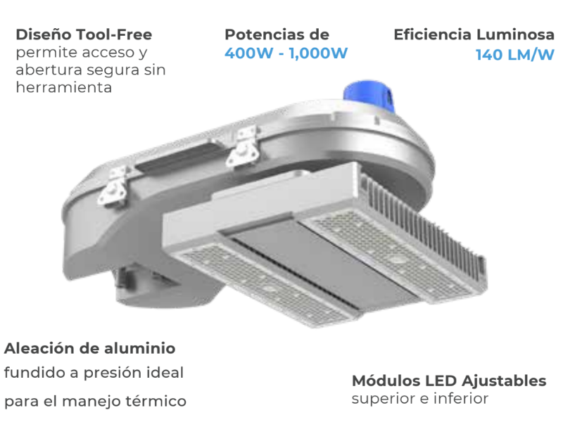 Luminaria LED con diseño sin herramientas, potencias de 400W a 1,000W, eficiencia luminosa de 140 LM/W, hecha de aleación de aluminio, y módulos LED ajustables.