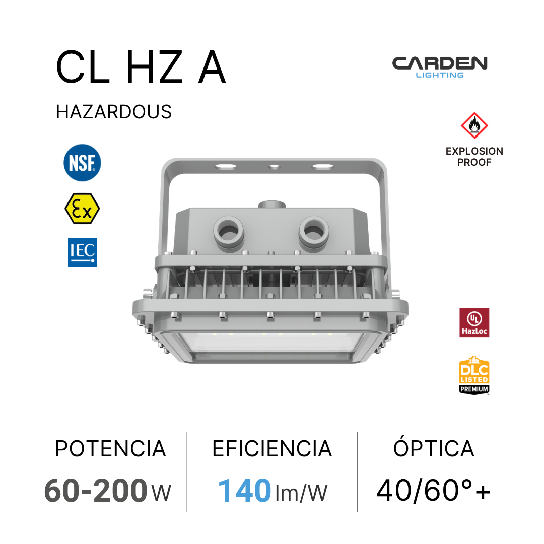 Un foco industrial de iluminación. Incluye símbolos y certificaciones de seguridad y eficiencia como NSF, IEC, UL, y DLC. Presenta información sobre potencia entre 60 y 200 watts, eficiencia de 140 lúmenes por watt, y una óptica de 40 a 60 grados. Además, indica que es a prueba de explosiones y peligro de riesgo químico.