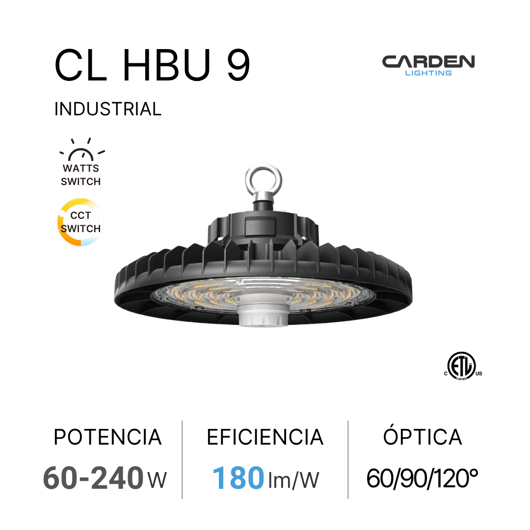 Panel informativo sobre luminaria industrial CL HBU 9 de la marca Carden Lighting, con especificaciones de potencia, eficiencia y óptica.