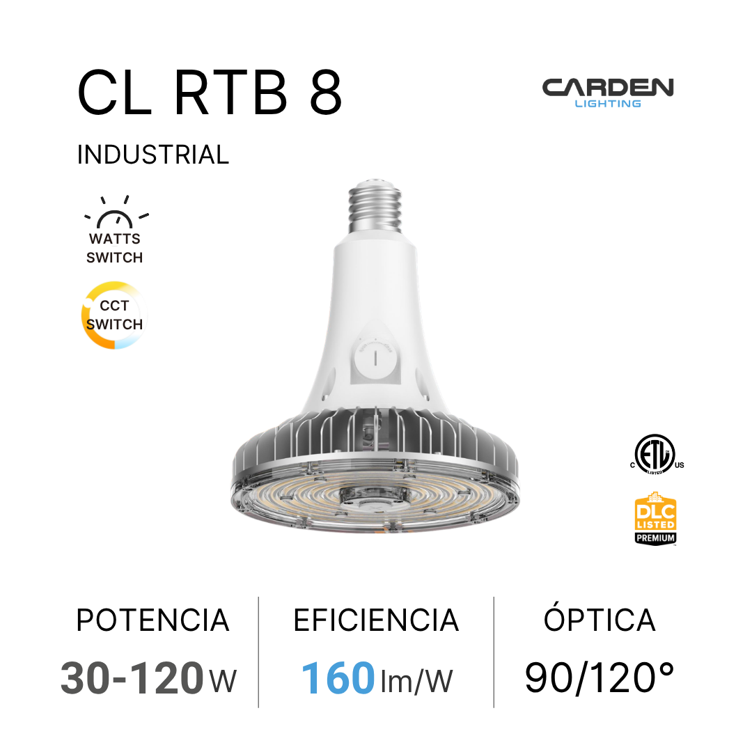Lámpara industrial LED con base brocada y cuerpo en color blanco, marca Carden Lighting, modelo CL RTB 8, características de potencia de 30 a 120 vatios, eficiencia de 160 lúmenes por vatio, óptica de 90/120 grados, con certificaciones ETL y DLC Premium.