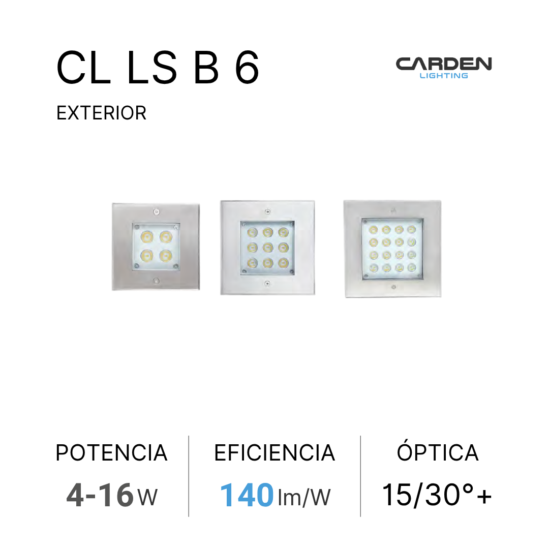 Cuadro de tres focos de iluminación LED de exterior con marco de metal, diferentes distribuciones de luces, y especificaciones técnicas en texto en español.