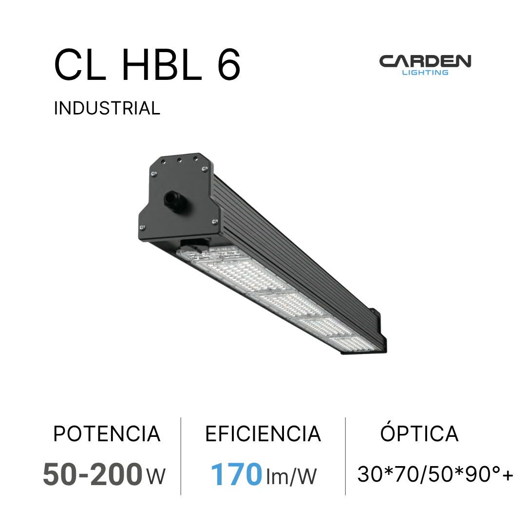Información técnica sobre un foco industrial Carden Lighting CL HBL 6, que incluye detalles de potencia, eficiencia y óptica.