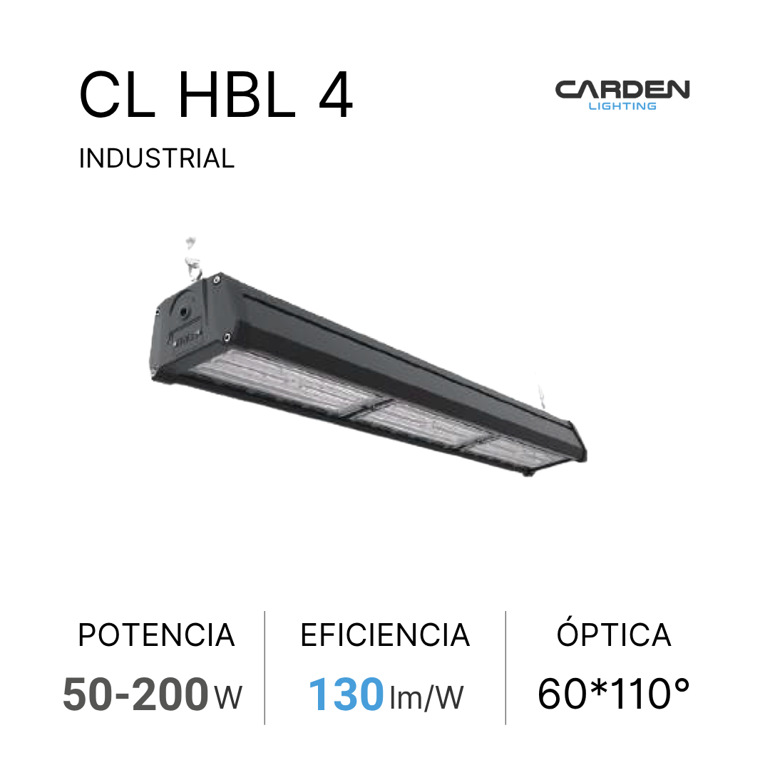 Información técnica sobre un luminario industrial, modelo CL HBL 4 de la marca Carden Lighting, incluyendo potencia, eficiencia y características ópticas.