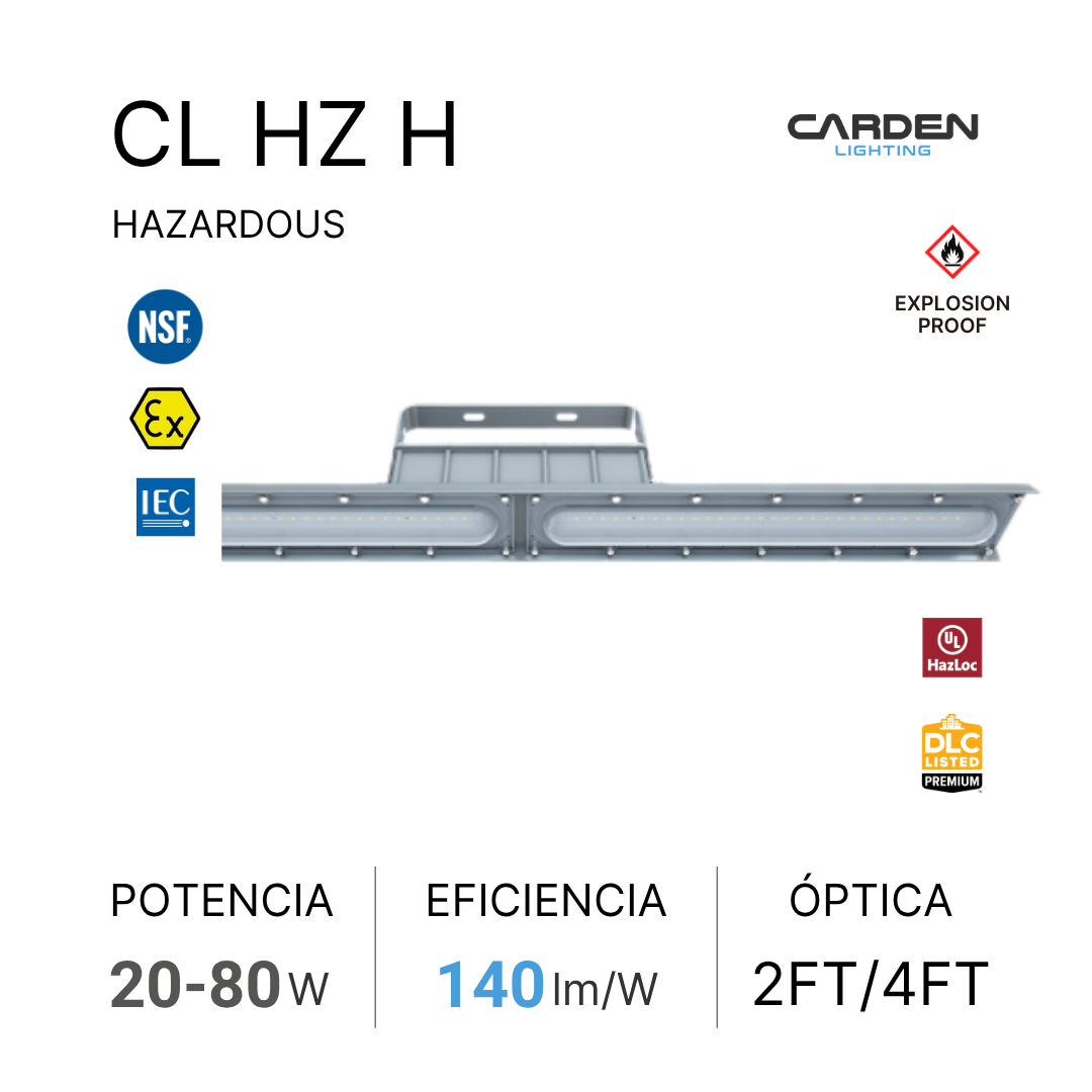 Lámpara de iluminación de emergencia para exteriores, con certificaciones NSF y IEC, resistente a explosiones, potencia de 20-80W, eficiencia de 140 lm/W, óptica de 2ft/4ft, marca Carden Lighting.