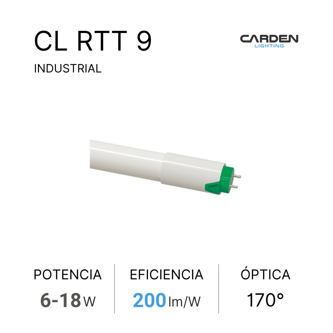 Imagen de una etiqueta de luz LED industrial, marca Carden Lighting, con especificaciones técnicas de potencia entre 6 y 18 vatios, eficiencia de 200 lúmenes por vatio y ángulo óptico de 170 grados.