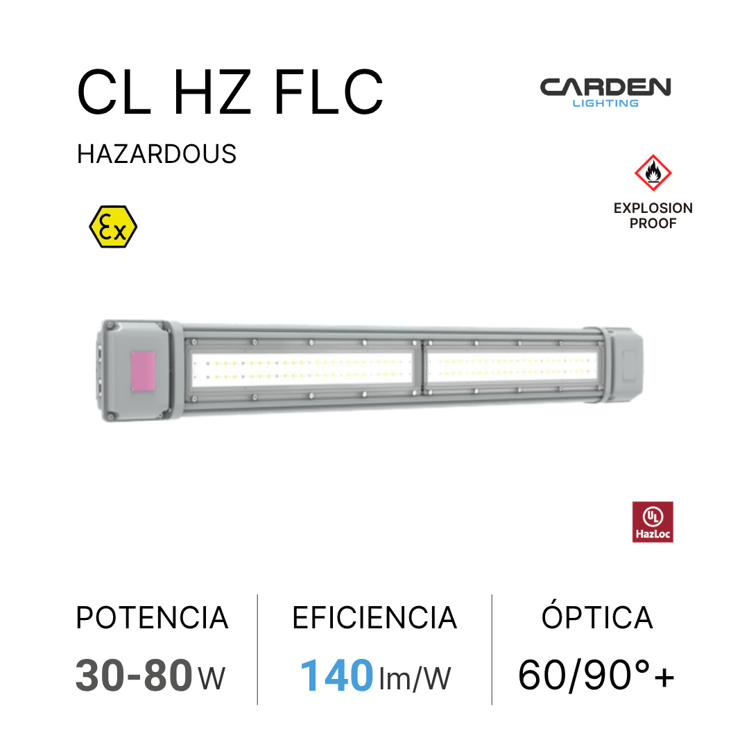 Etiqueta de advertencia para luz de peligro, especificaciones de potencia, eficiencia y óptica, con logotipos de marcas y símbolos de seguridad