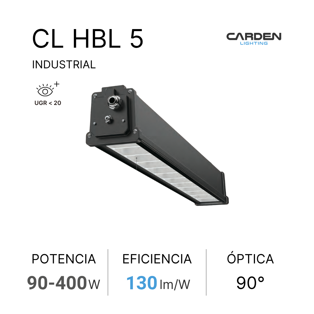 Etiqueta con información técnica de una luminaria industrial Modelo CL HBL 5, marca Carden Lighting, con características de potencia entre 90 y 400 vatios, eficiencia luminosa de 130 lúmenes por vatio, y ángulo de proyección de 90 grados.