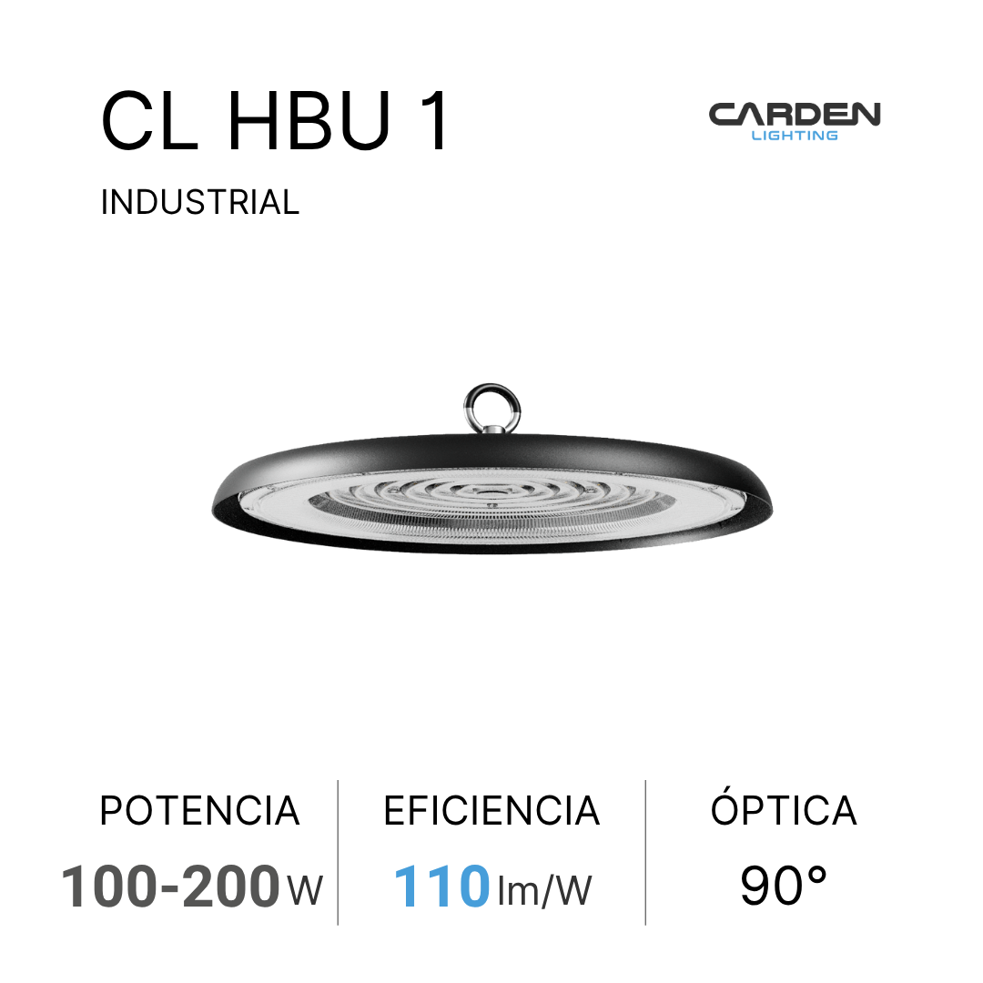 Etiquetas del producto para iluminación industrial, modelo CL HBU 1, con información de potencia de 100 a 200 vatios, eficiencia de 110 lumens por vatio, y óptica de 90 grados, con logotipo de Carden Lighting.