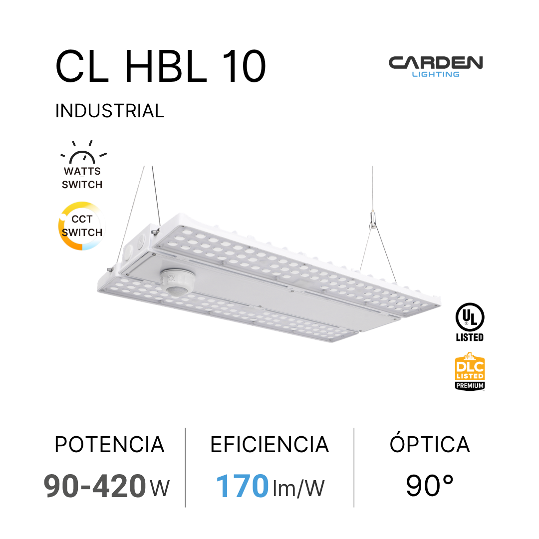 Luminaria industrial blanca suspendida con detalles en perforaciones, marca Carden Lighting, modelo CL HBL 10, indica potencia de 90 a 420 vatios, eficiencia de 170 lúmenes por vatios, óptica de 90 grados, certificado UL y DLC.