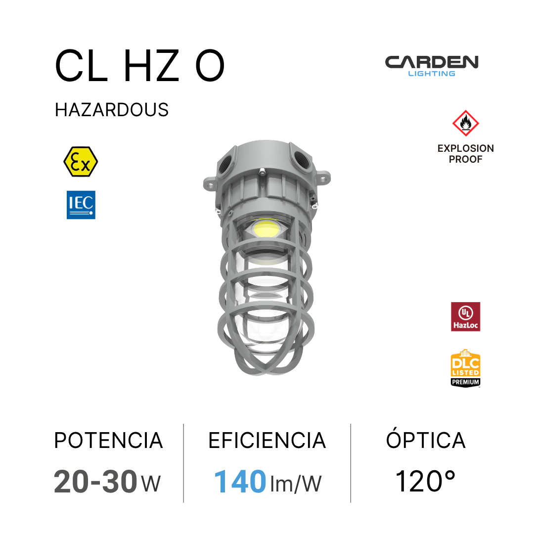 Lámpara industrial de seguridad con protección metálica, diseñada para entornos peligrosos y explosivos, con certificaciones IEC, UL y DLC, potencia de 20-30W, eficiencia de 140 lúmenes por watt y óptica de 120 grados.