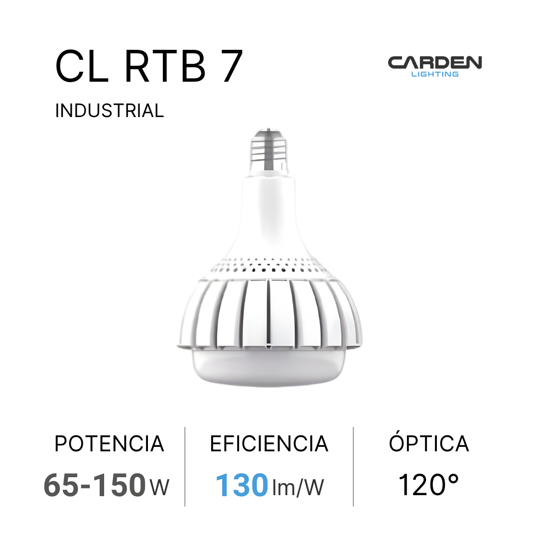 Descripción del paquete de bombilla LED industrial de la marca Carden Lighting, modelo CL RTB 7, color blanco, con datos técnicos como potencia de 65 a 150 vatios, eficiencia de 130 lúmenes por vatio y óptica de 120 grados.