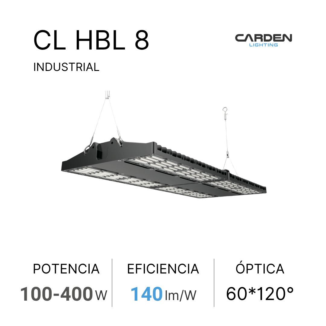 Lámpara industrial de iluminación de techo con especificaciones de potencia, eficiencia y óptica.