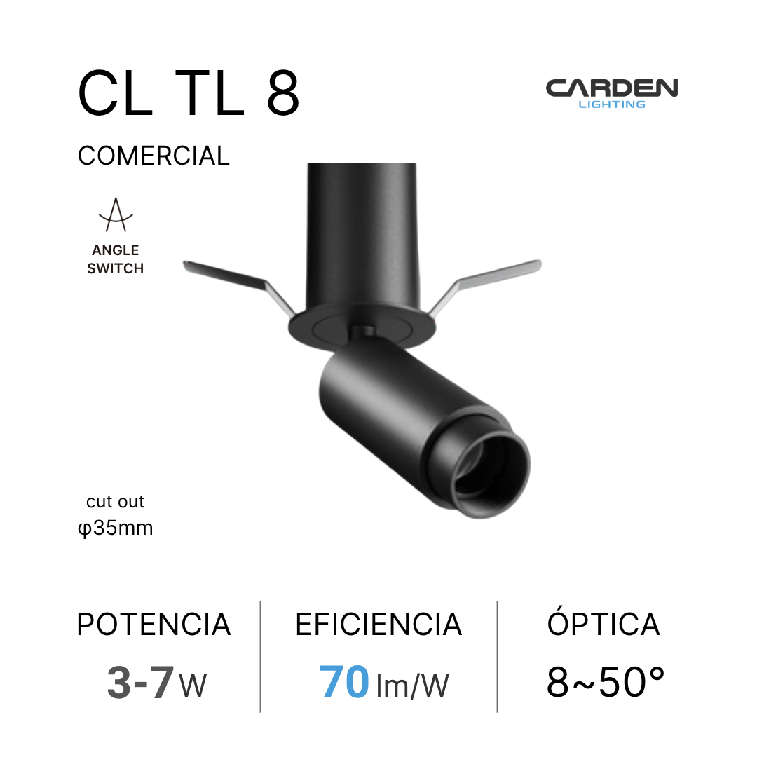 Publicidad de un foco industrial de color negro, modelo CL TL 8, de la marca Carden Lighting, con características técnicas de potencia de 3 a 7 vatios, eficiencia de 70 lúmenes por vatio, y ángulo óptico de 8 a 50 grados. Incluye detalles como corte en salida de diámetro 35 mm y interruptor de ángulo.