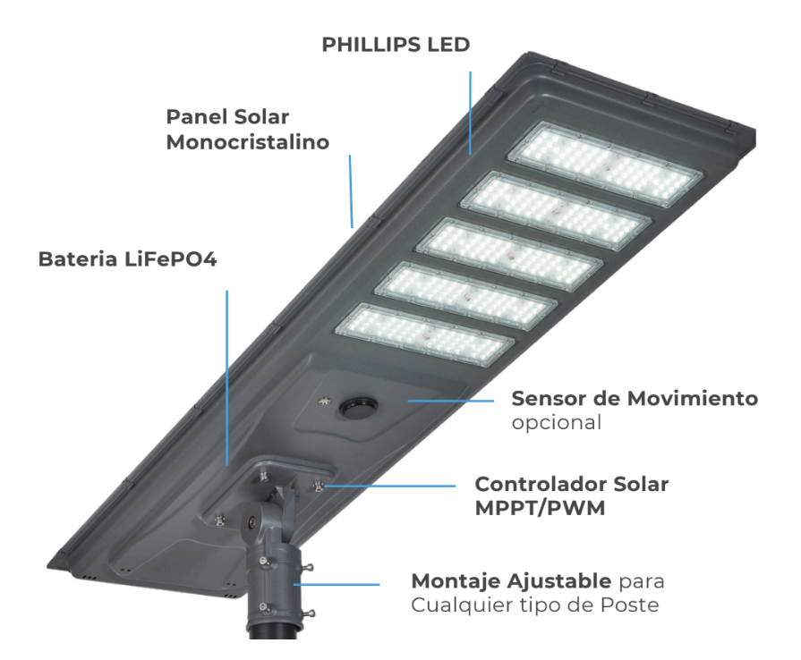 Luz solar LED con panel solar monocristalino, batería LiFePO4, sensor de movimiento opcional, controlador solar MPPT/PWM y montaje ajustable para postes.