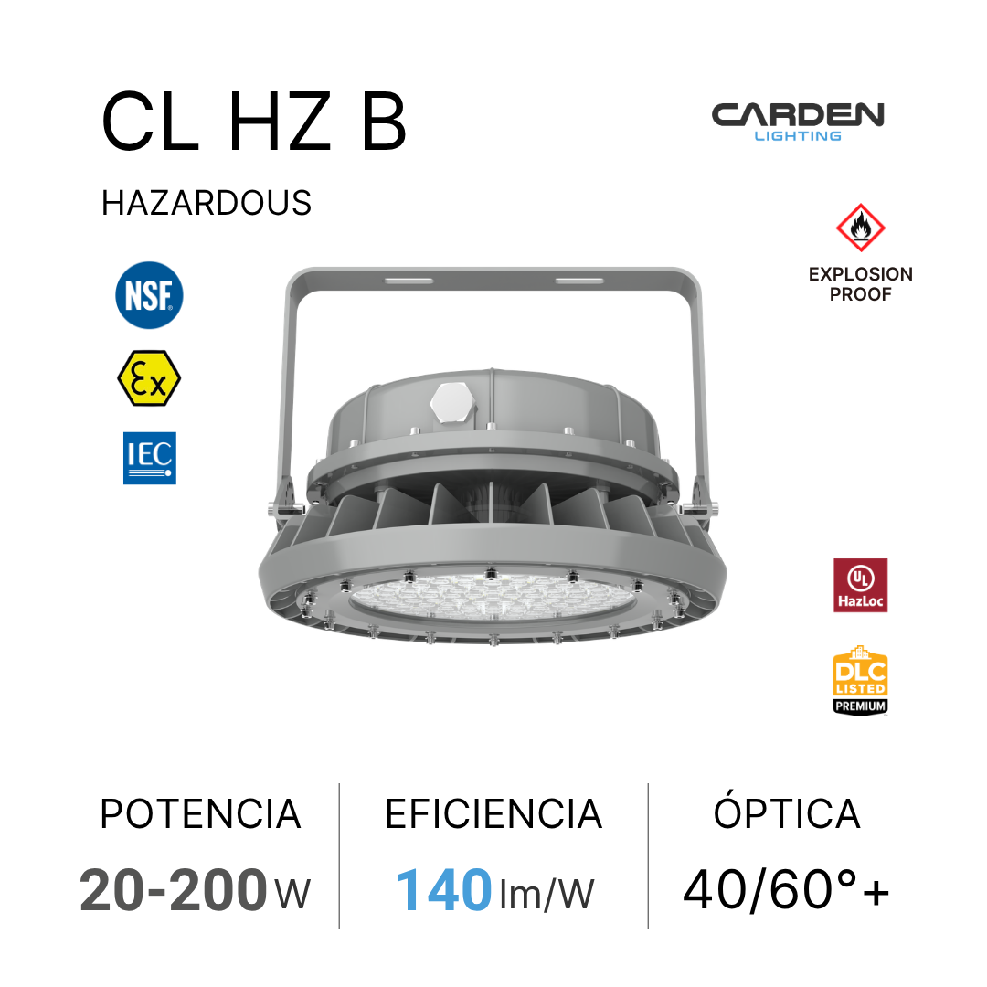 Información técnica sobre un tipo de luminaria industrial resistente a riesgos peligrosos, con certificaciones y especificaciones de potencia, eficiencia y óptica.