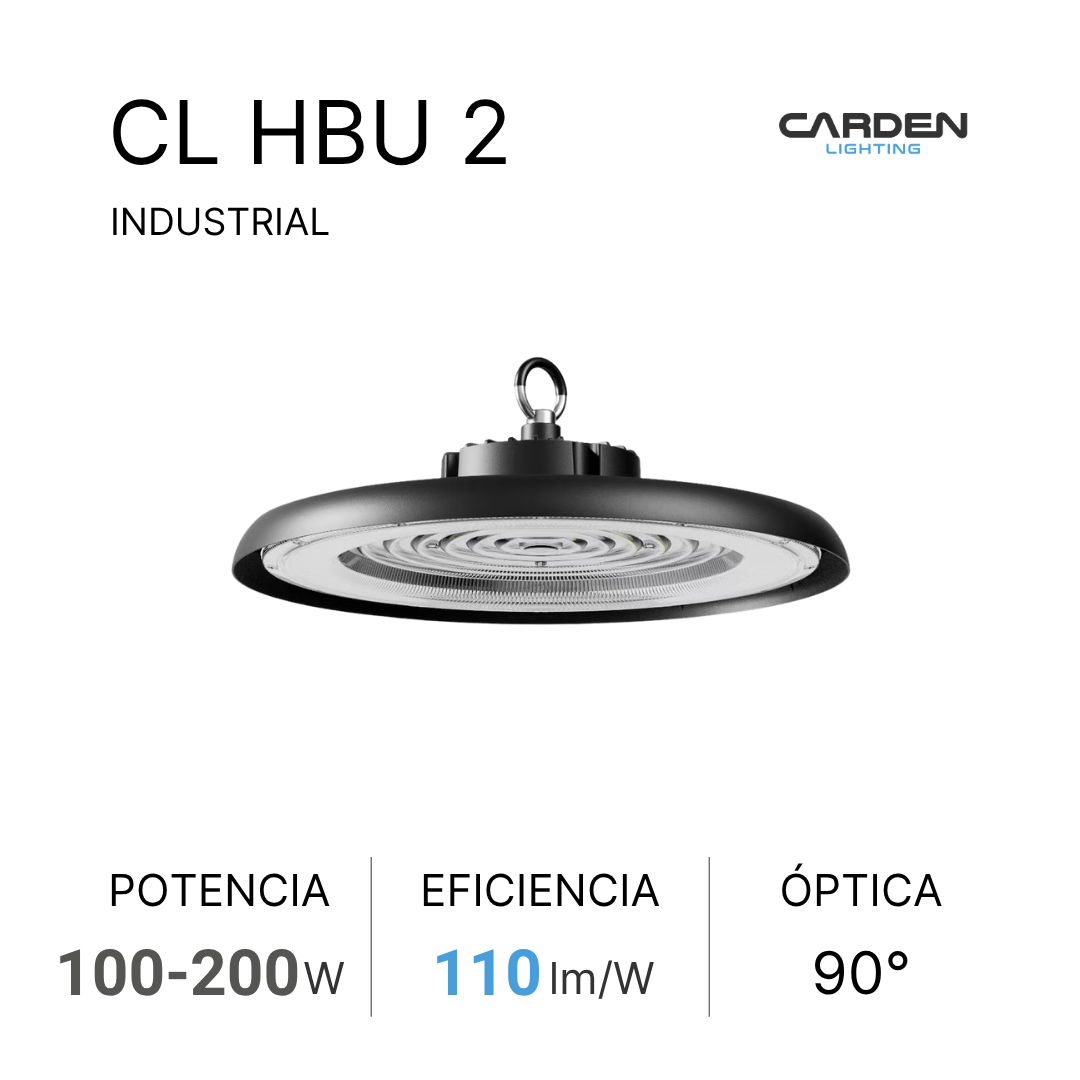 Información técnica de un reflector LED industrial CL HBU 2, marca Carden Lighting. Potencia de 100 a 200 vatios, eficiencia de 110 lúmenes por vatio, óptica de 90 grados.