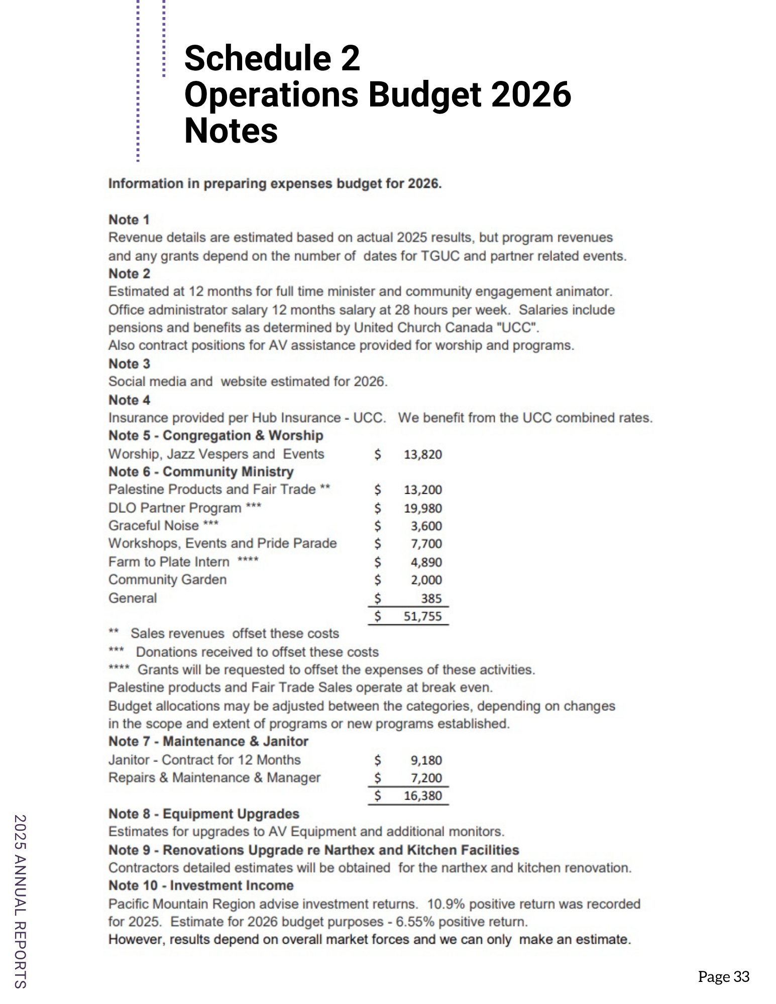 Financial Statements 6 of 6