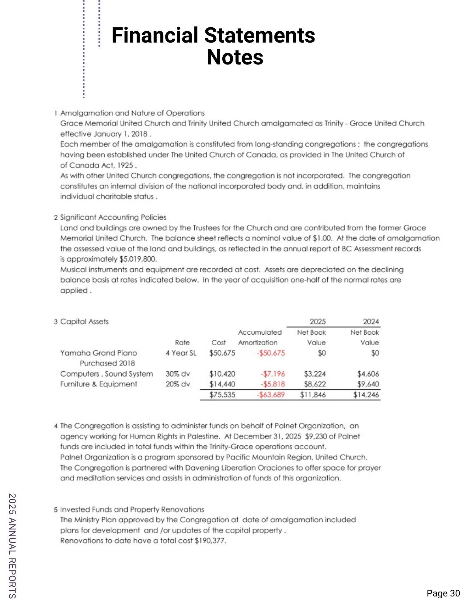 Financial Statements 4 of 6