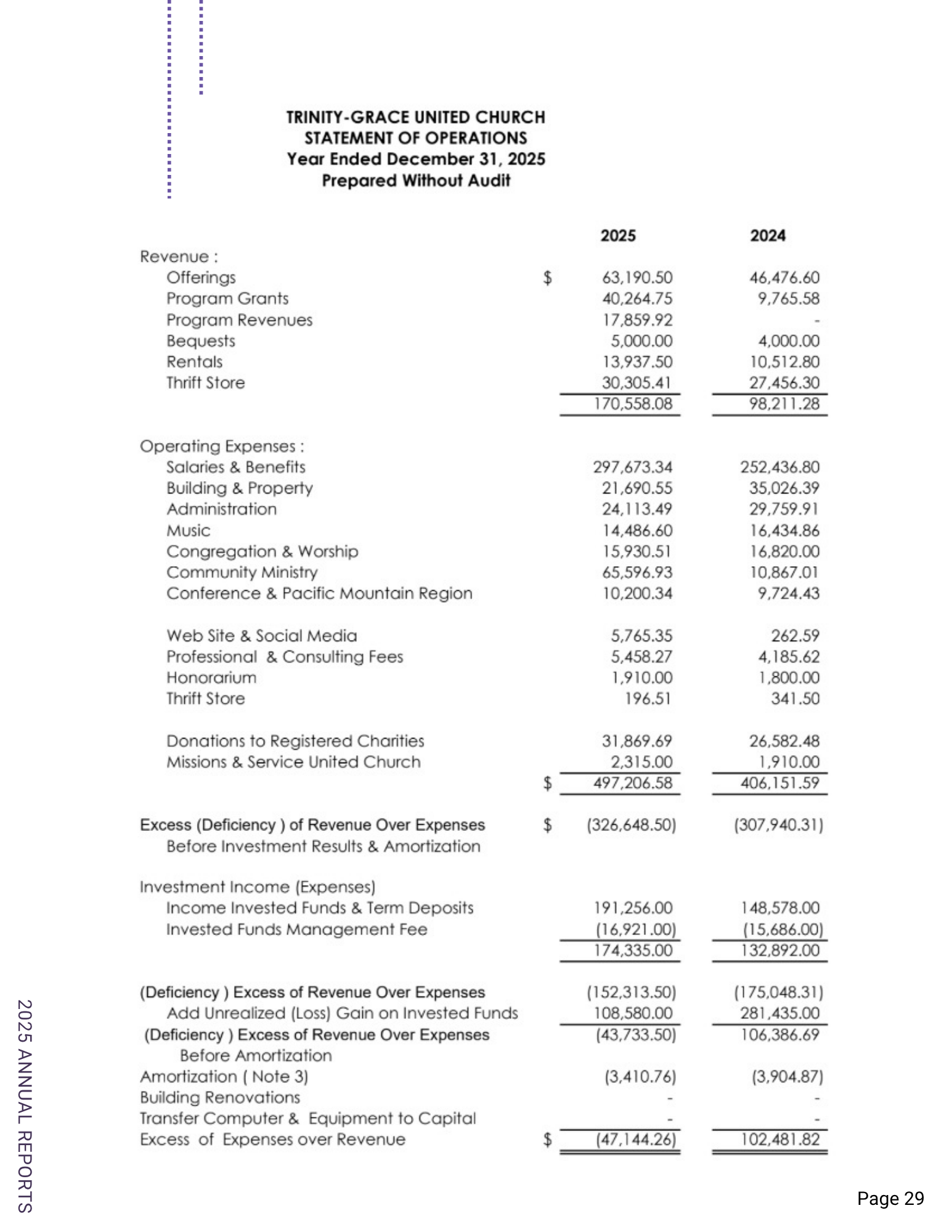 Financial Statements 3 of 6