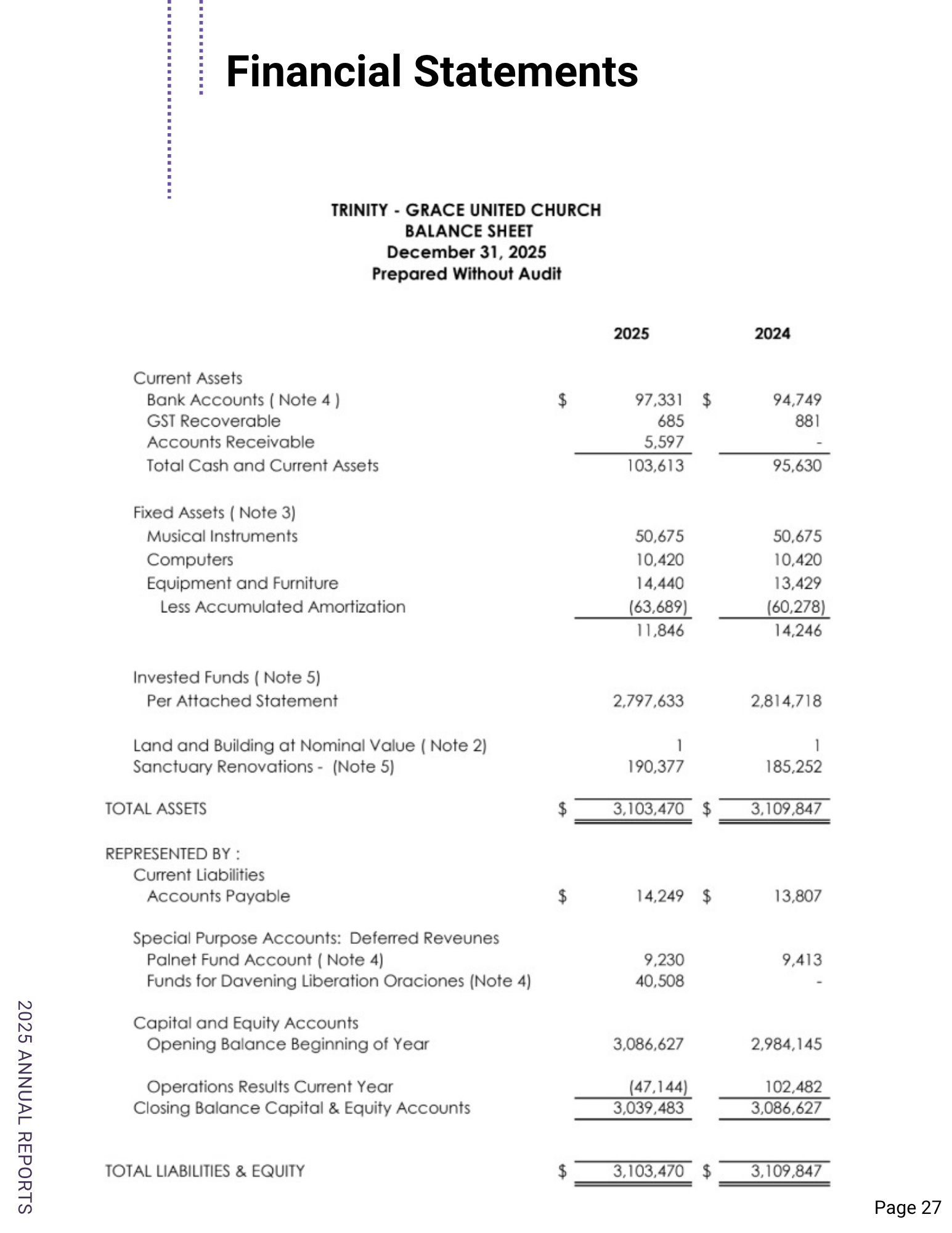 Financial Statements 1 of 6