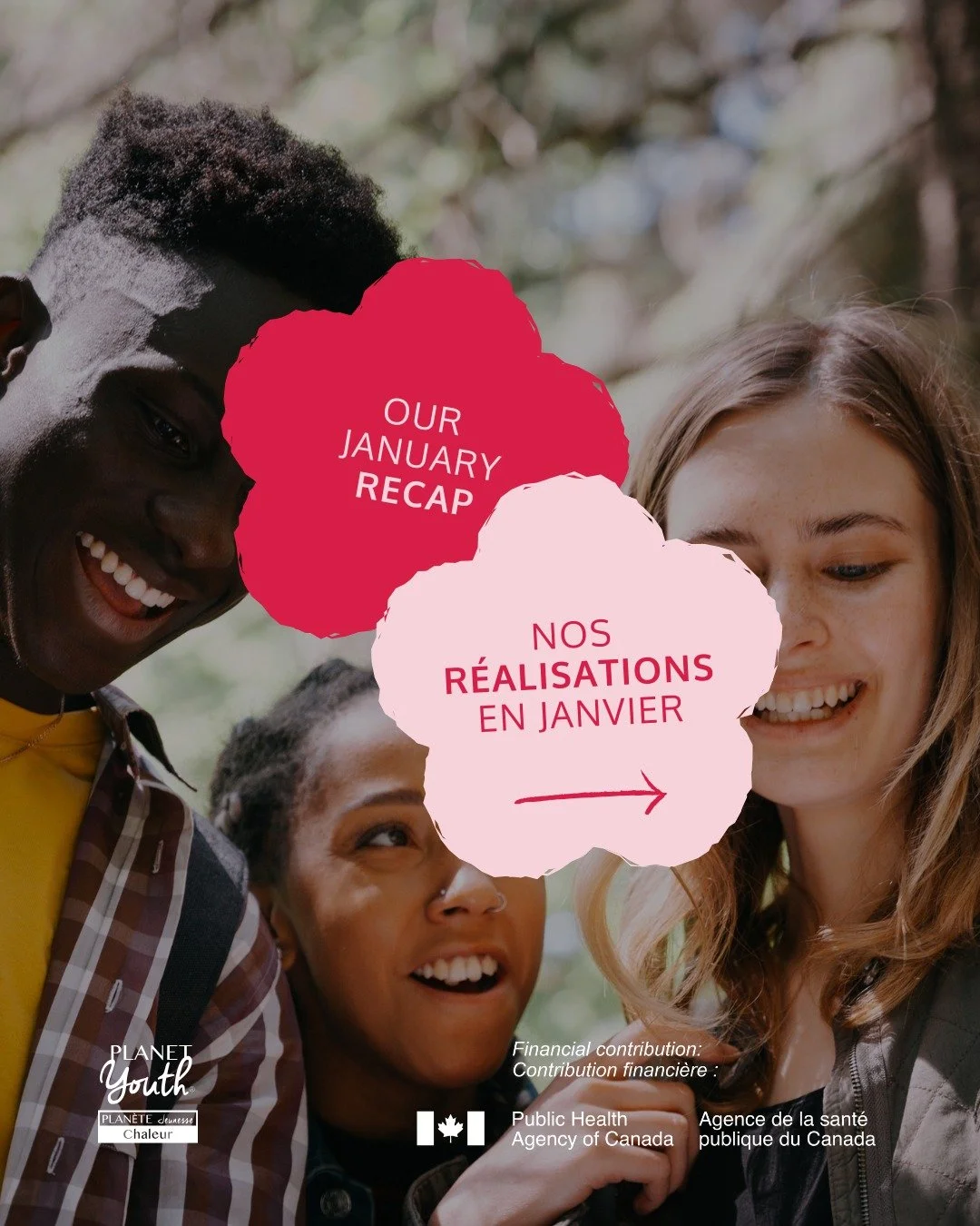Planet Youth Chaleur&rsquo;s January Highlights:

1️⃣ Survey Results Are In: We received the results from the Planet Youth surveys collected in November, an important milestone for us!
2️⃣ Planning Next Steps: Our coalition got together to talk throu