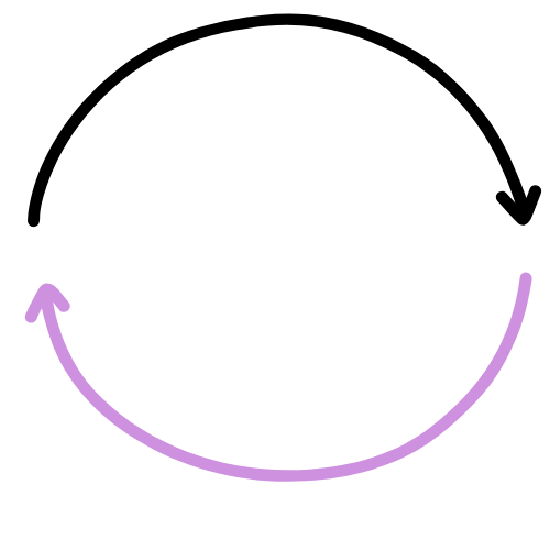 Two arrows, one purple one black, moving each other.