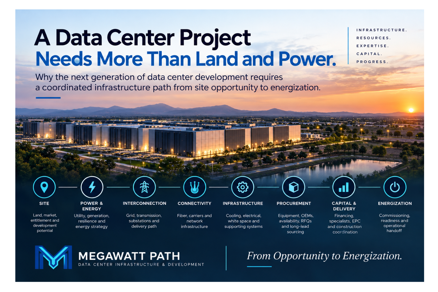 A Data Center Project Needs More Than Land and Power