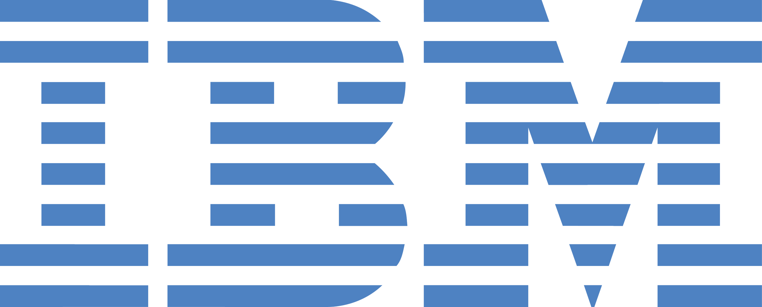 ibm logo