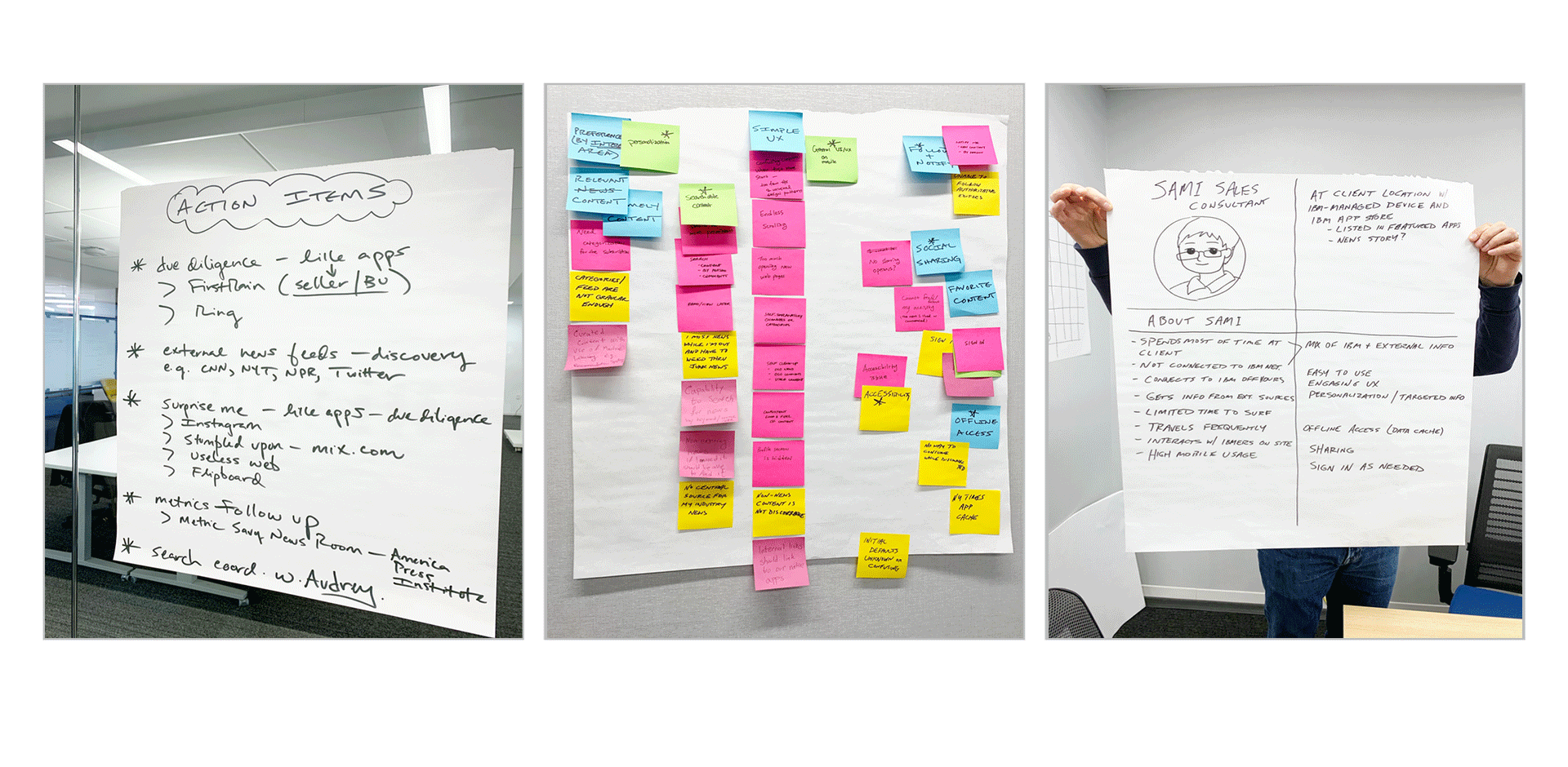 Discovery examples