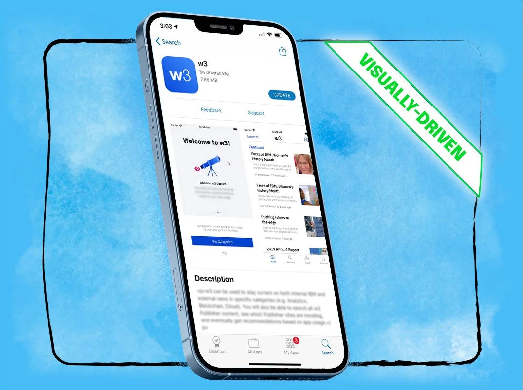 Mobile News Software