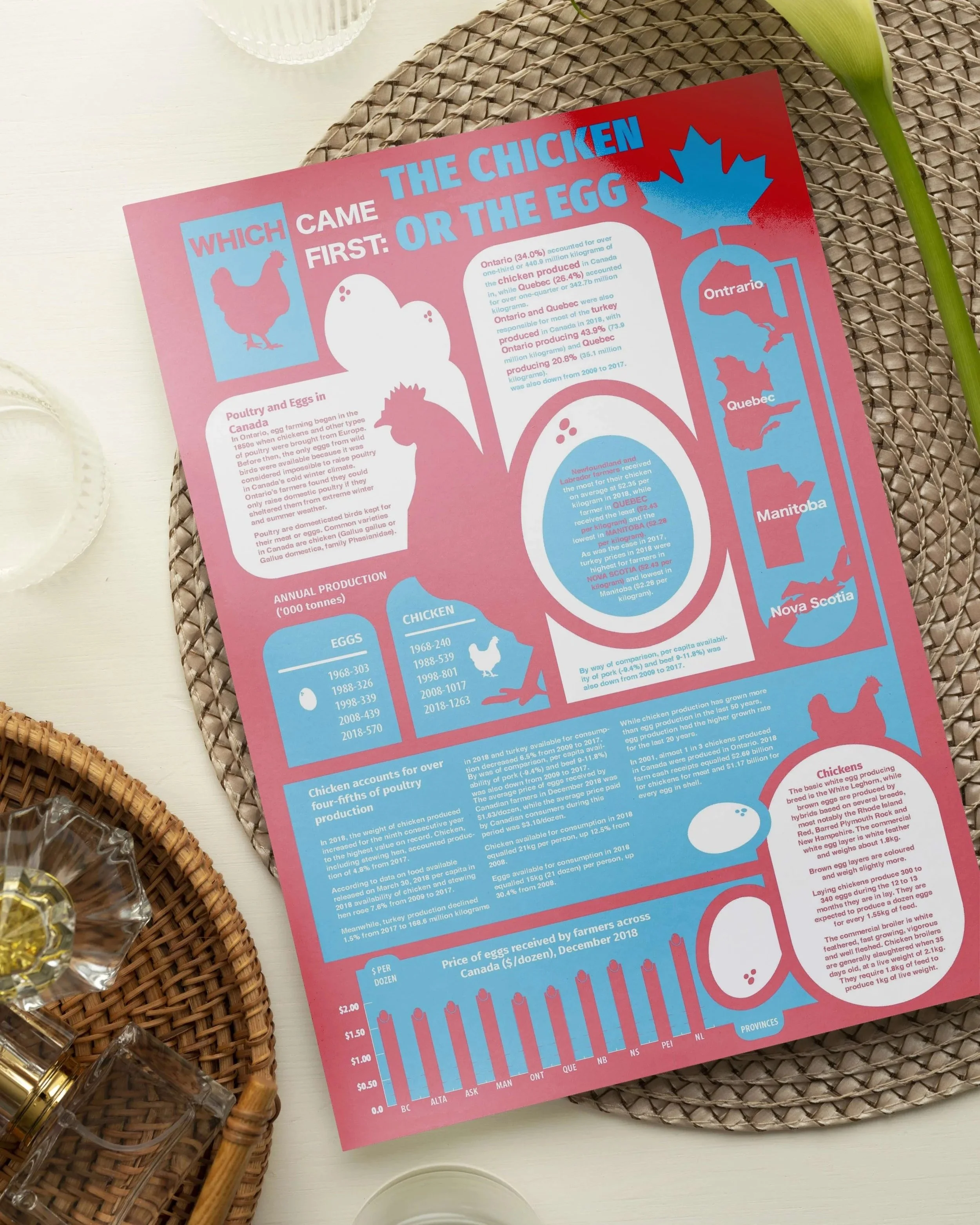 Vertical+poster+mockup+design.jpg