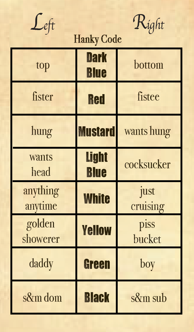 Hanky Code-2 Expanded.png
