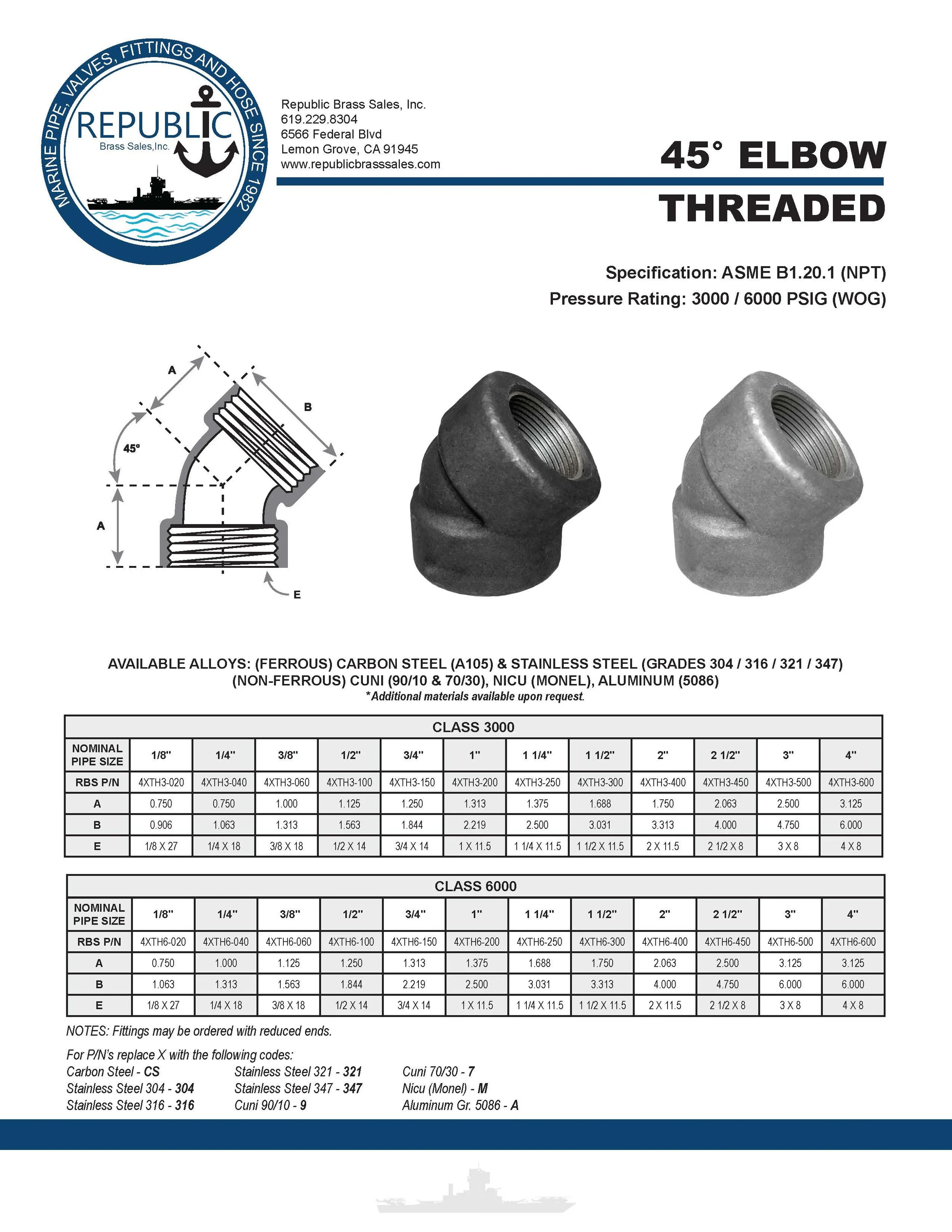 Fittings-SW-THR-3000-6000_Page_04.jpg