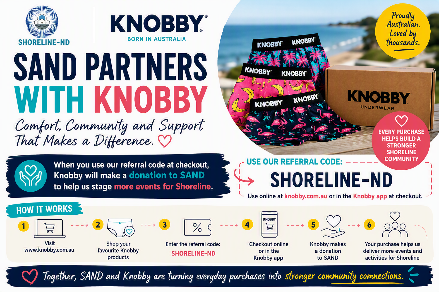 SAND Partners with Knobby