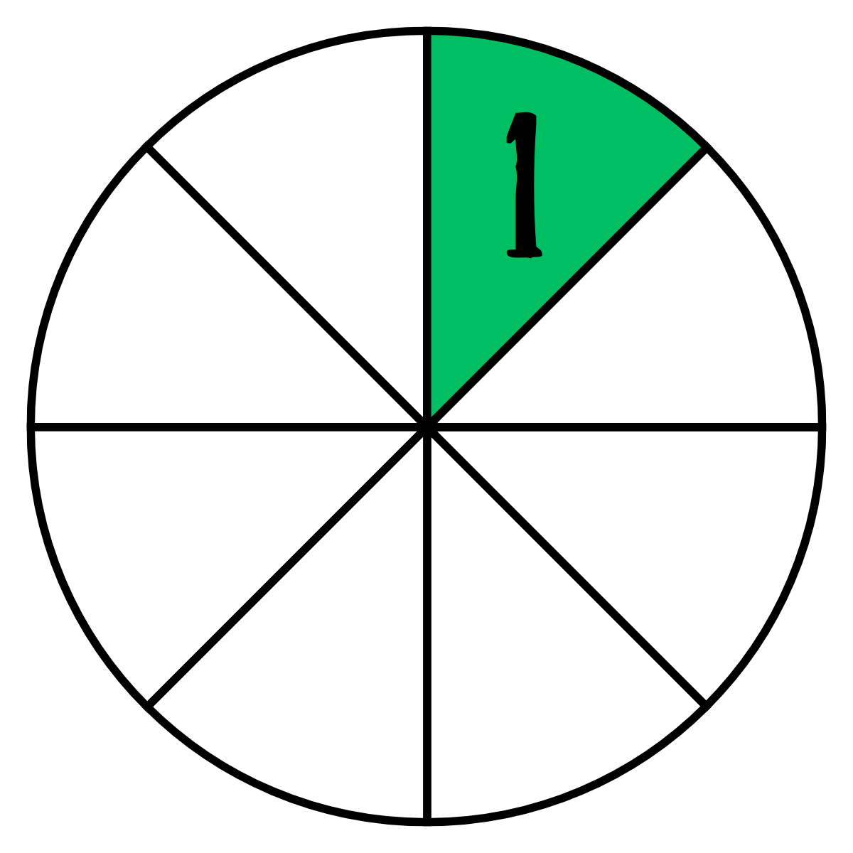 Circle divided into eight equal sections with one section highlighted in green labeled with the number 1.