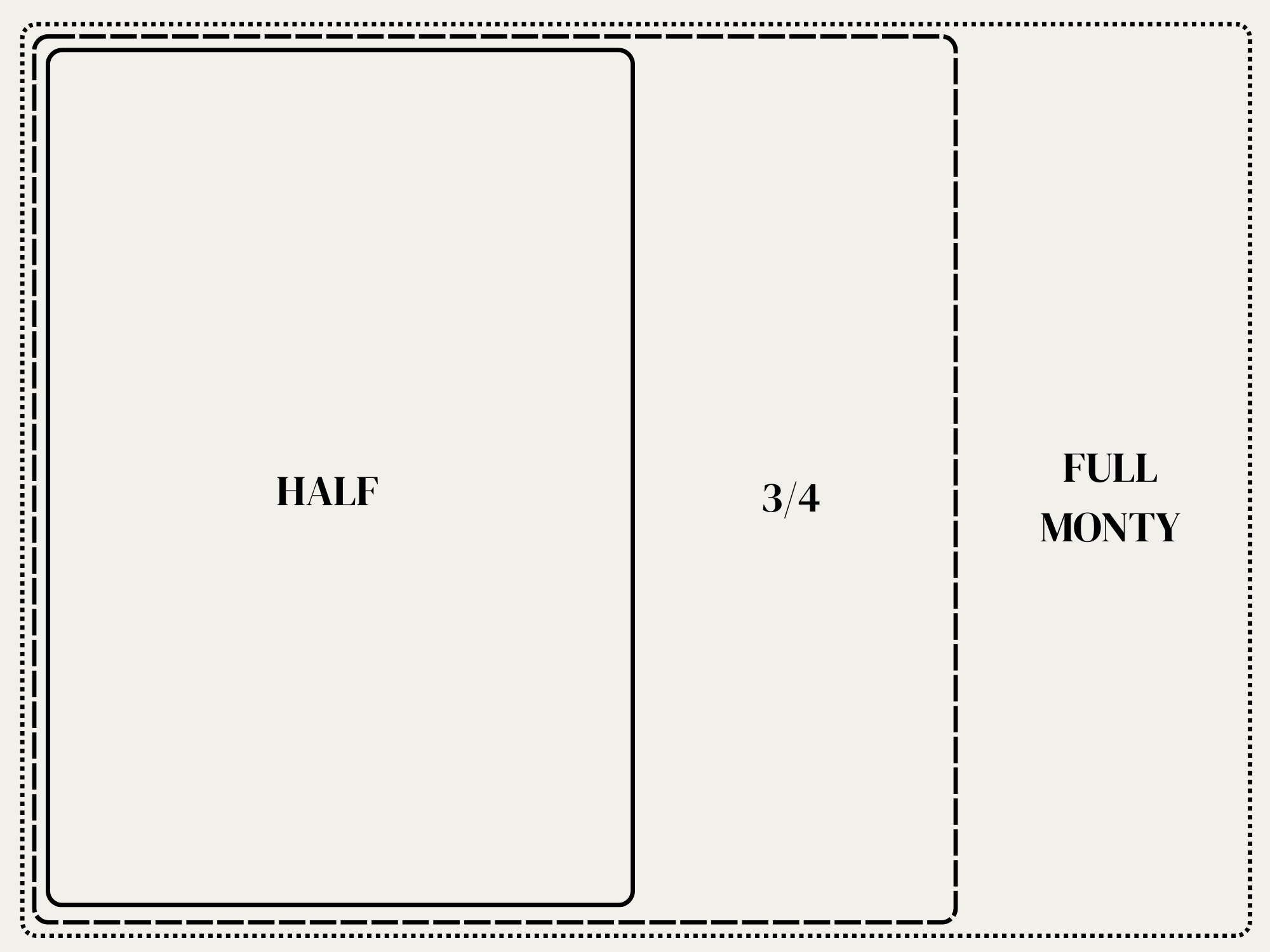 Diagram showing larger available ad sizes you can purchase for your business with labels.