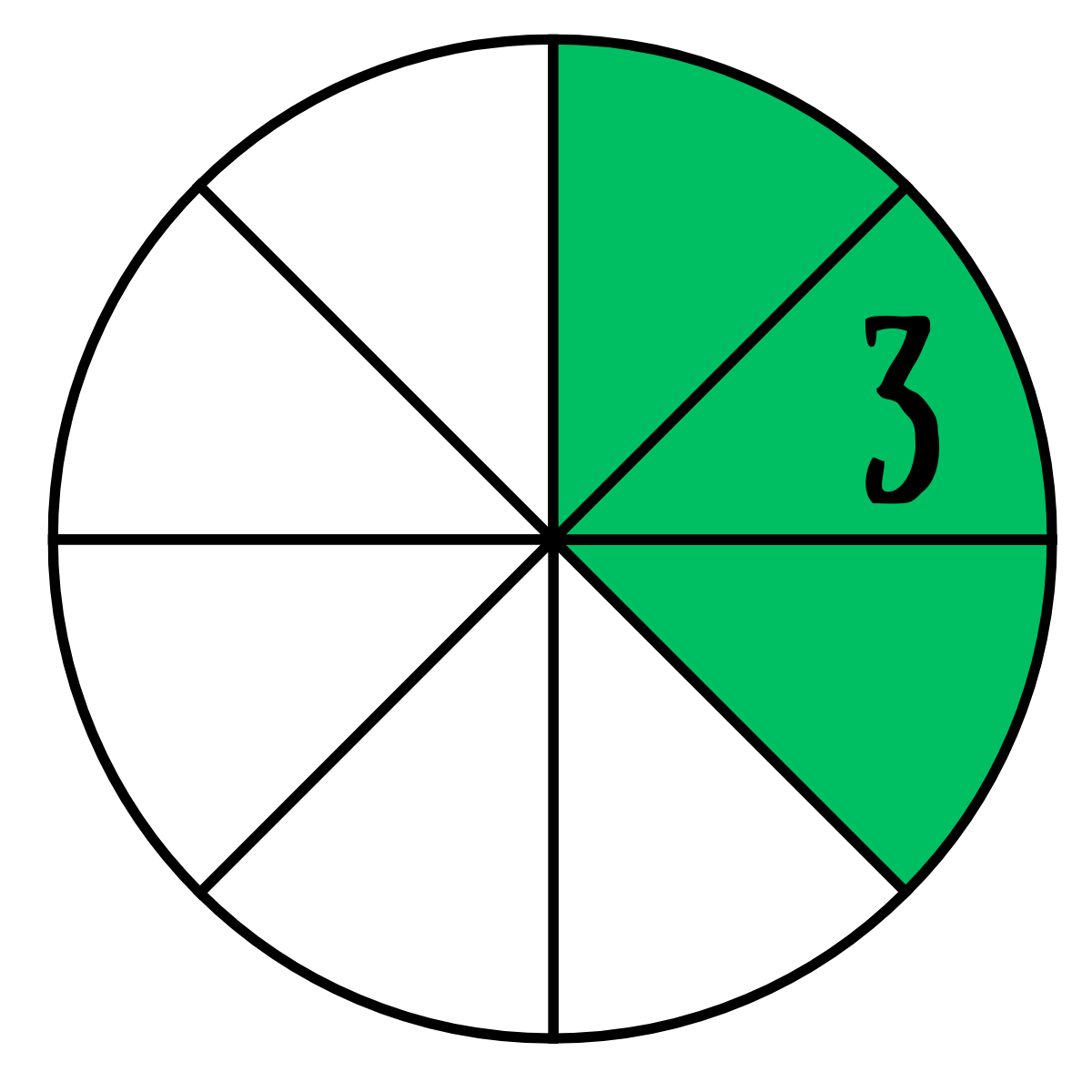 Pie chart with eight segments, three of which are shaded green, and one segment has the number 3.
