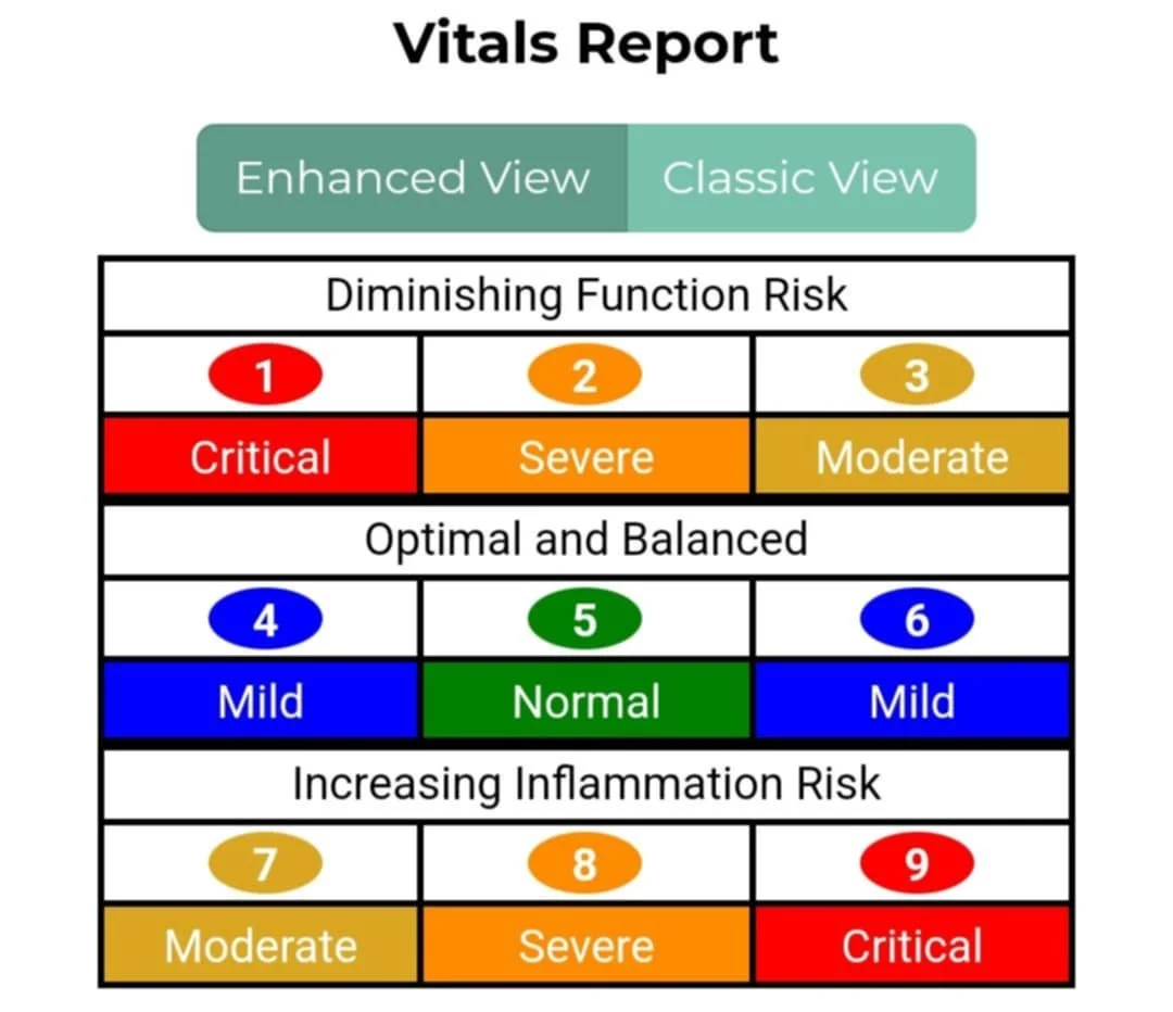 Vitals final .jpg