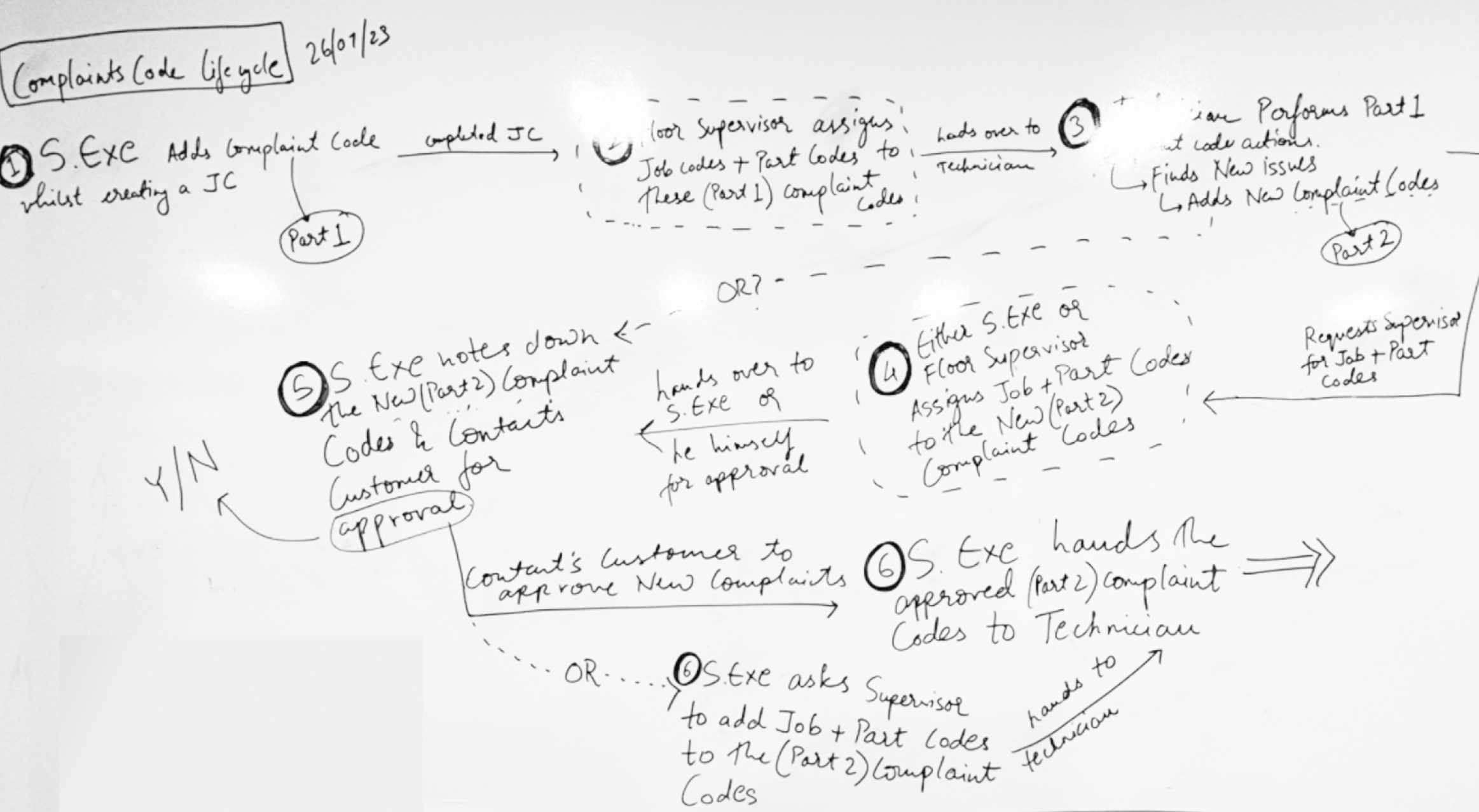 Screenshot 2025-02-06 at 11.44.55 PM.png