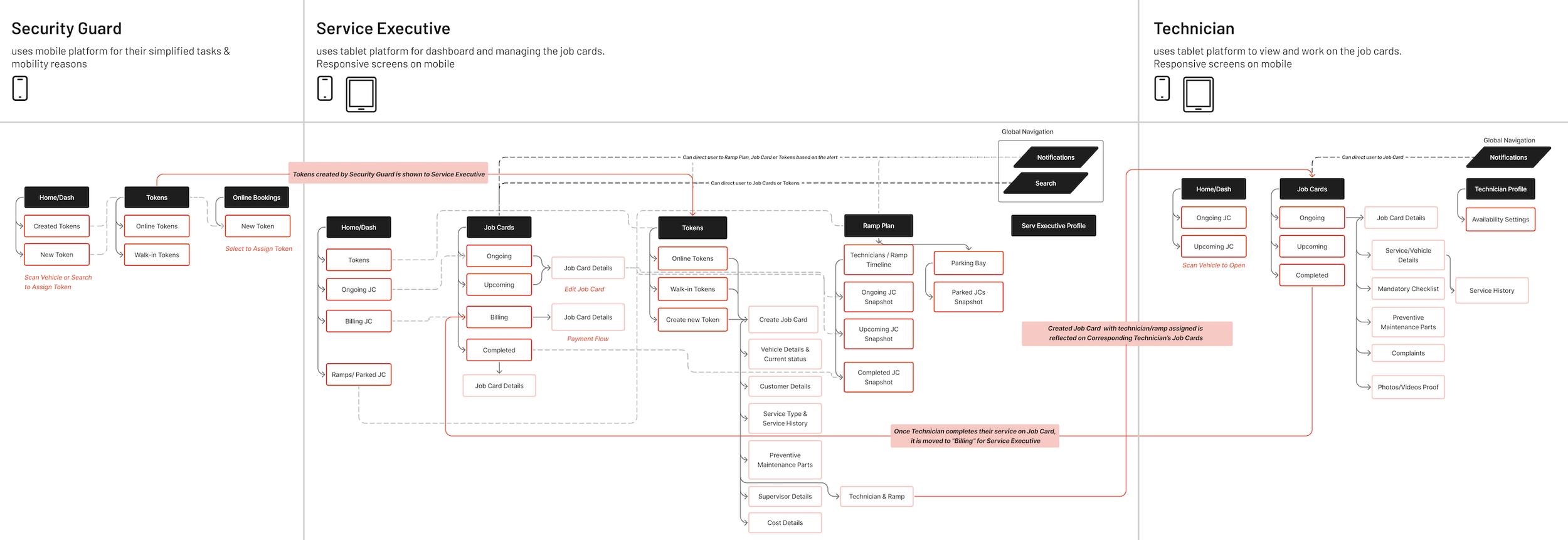 Screenshot 2025-12-05 at 7.19.21 PM.png