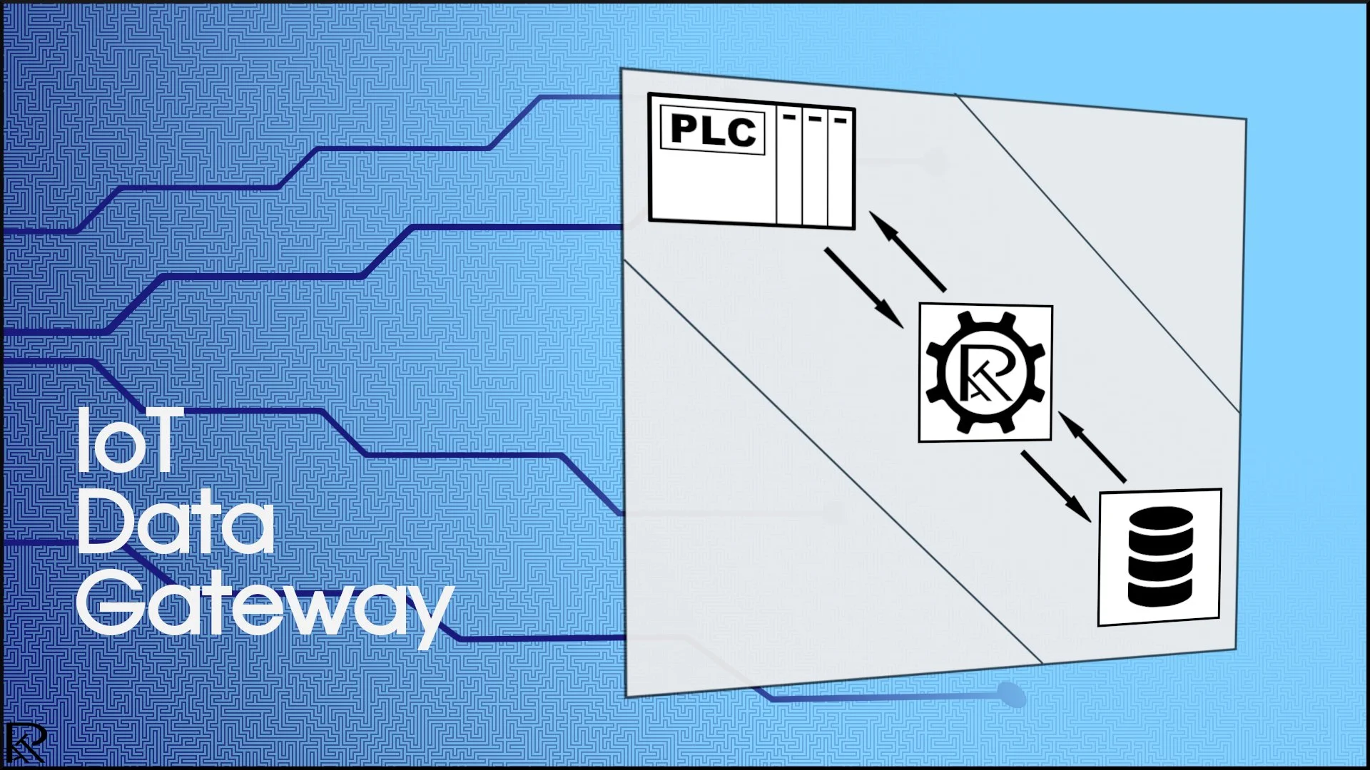 IoT Data Gateway Cover