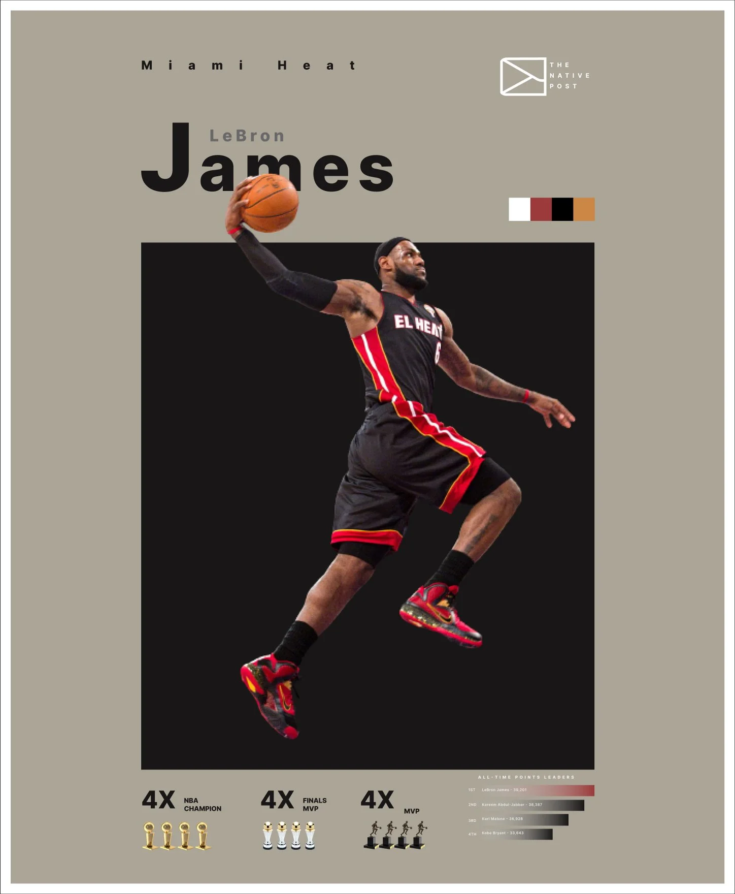 Poster of NBA player LeBron James in action, wearing a Miami Heat uniform, with text highlighting his achievements, including four Olympic gold medals, four NBA Finals MVP awards, and four NBA MVP titles.