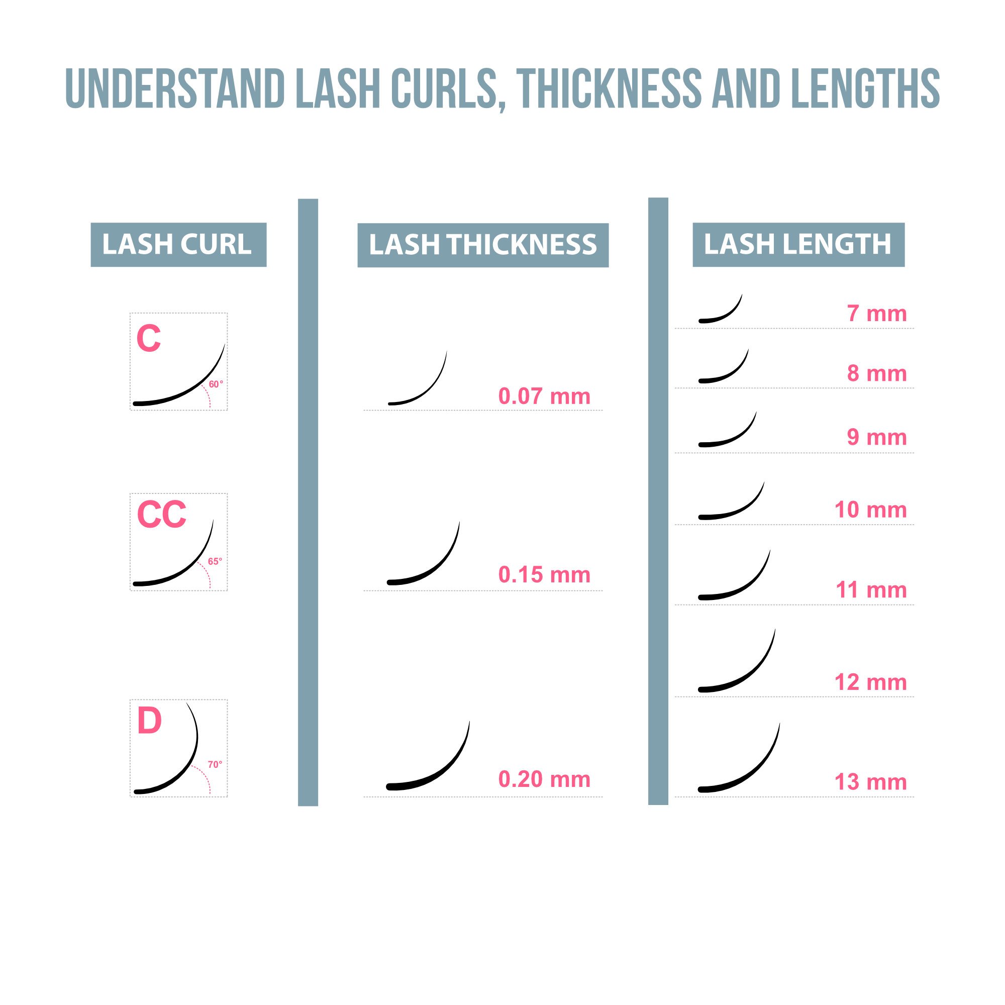 MTL Curls Diagram Site.jpg