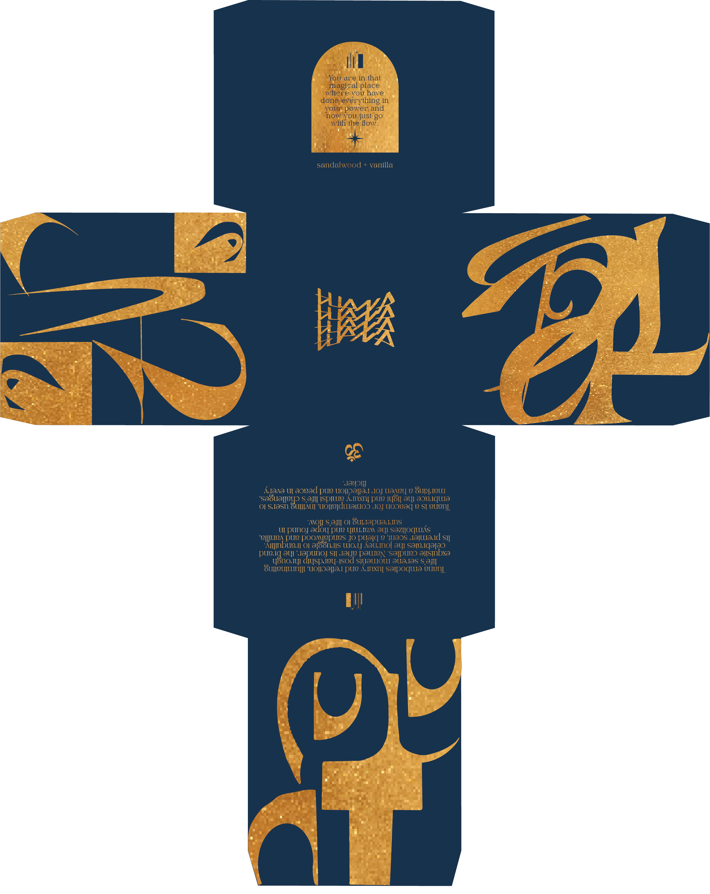 Box_Flow_CandlebyTuana_final.png