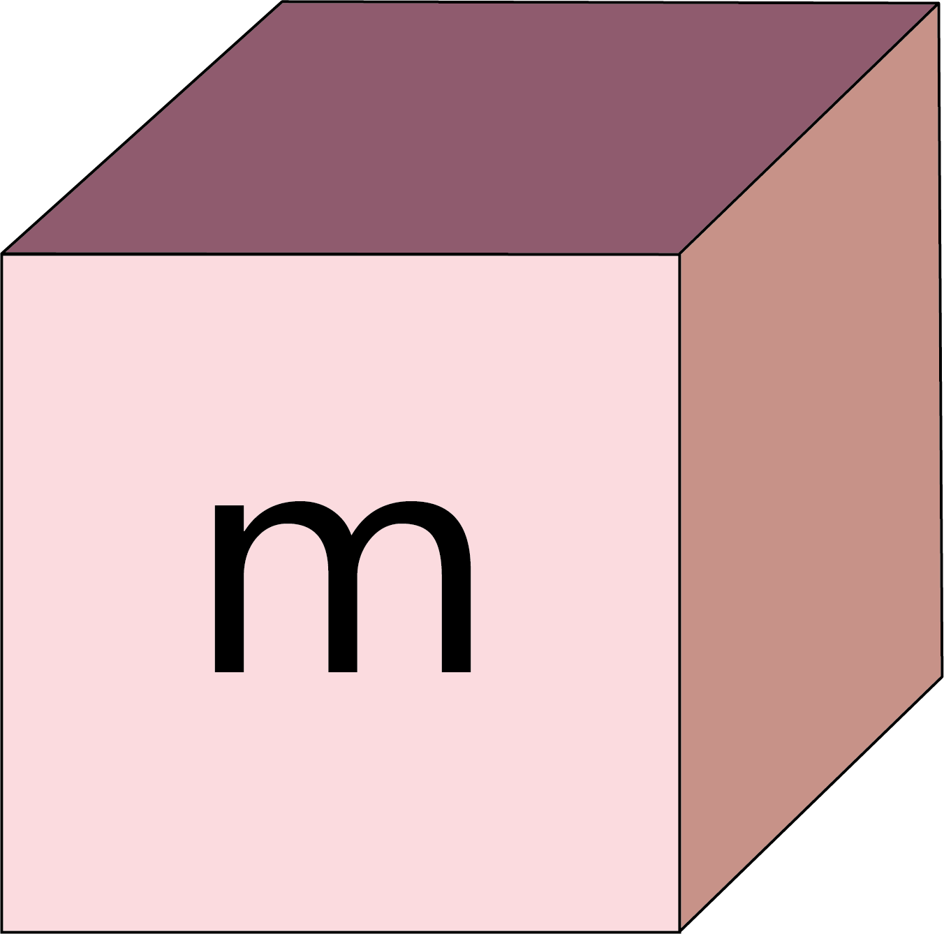 Marta&#39;s Design